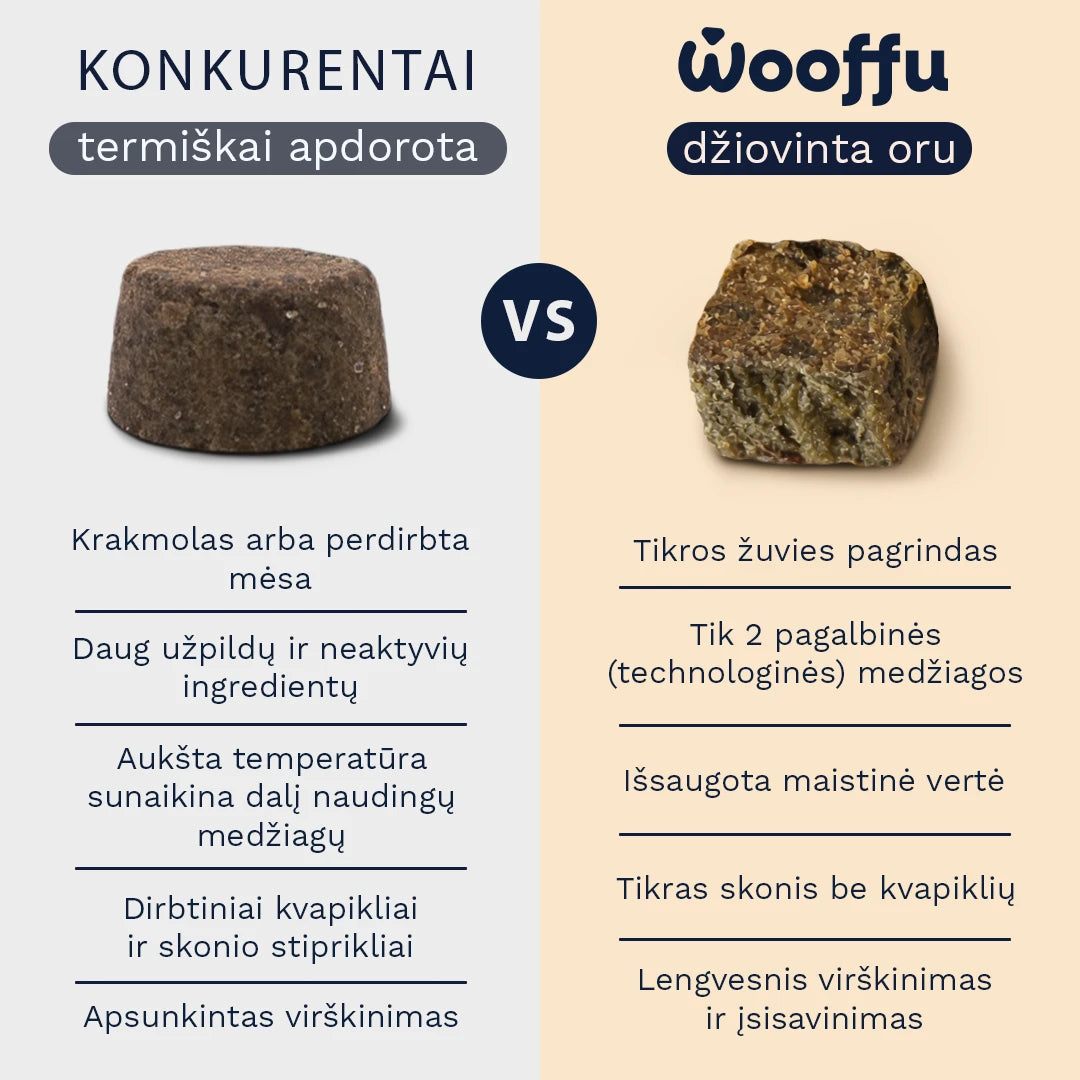 Raminantys papildai šunims „Calming”