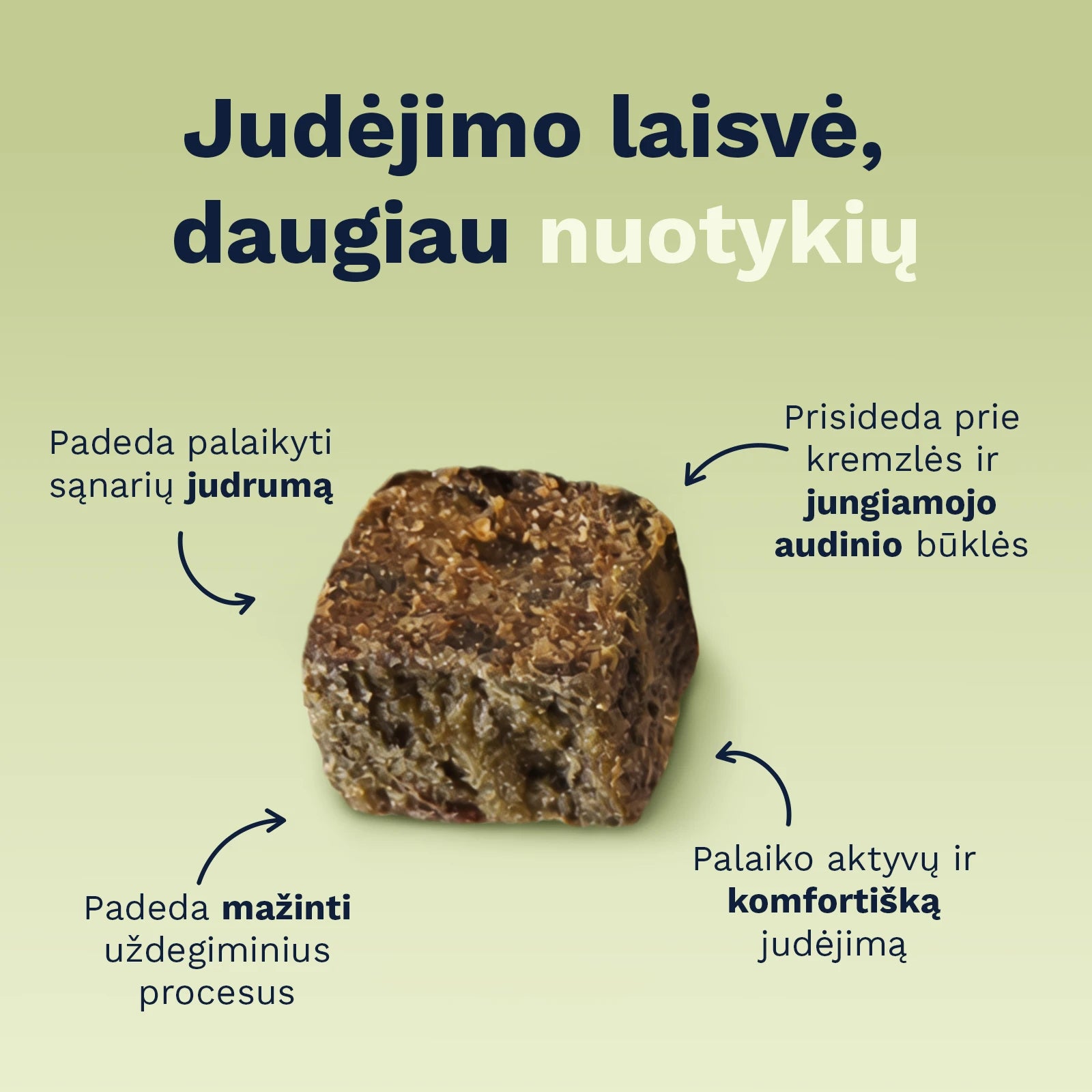 Wooffu Joints & Mobility nauda: palaiko sąnarių judrumą, kremzlės ir jungiamojo audinio būklę, mažina uždegiminius procesus